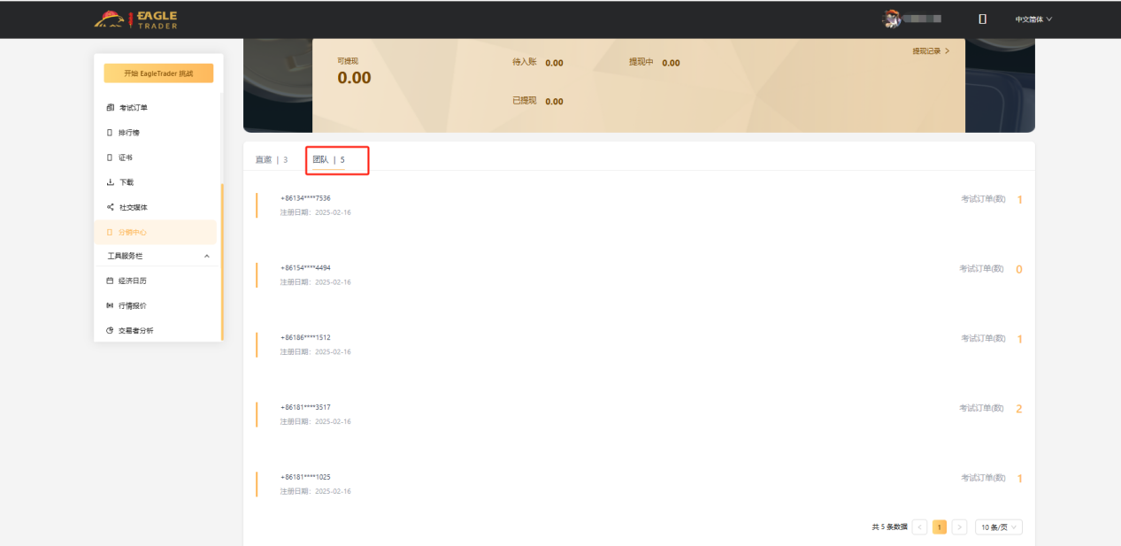 4Ԫ����������ĸ�ƽ̨�ɿ�
